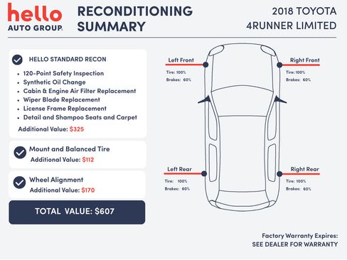 Used 2018 Toyota 4Runner Limited AWD/4WD image 3