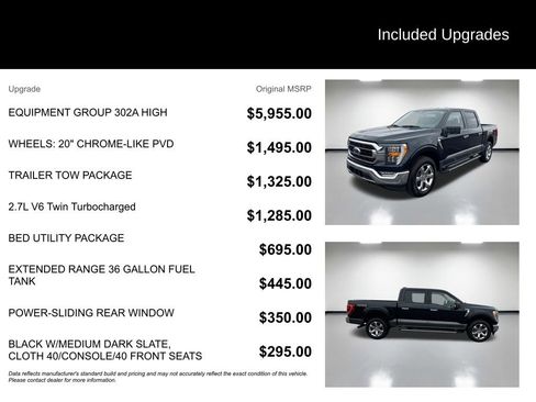 Used 2022 Ford F150 XLT w/ Equipment Group 302A High AWD/4WD image 7