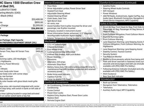 New 2026 GMC Sierra 1500 Elevation image 2