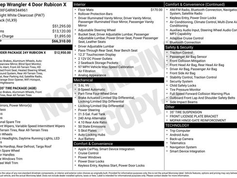 Used 2024 Jeep Wrangler Unlimited Rubicon image 30