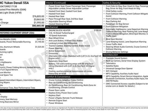 Used 2024 GMC Yukon Denali RWD image 7