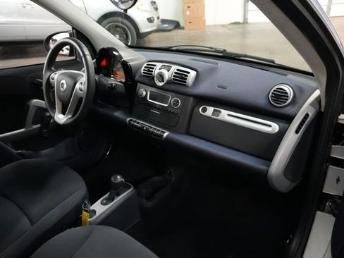 Used 2015 smart fortwo pure image 20