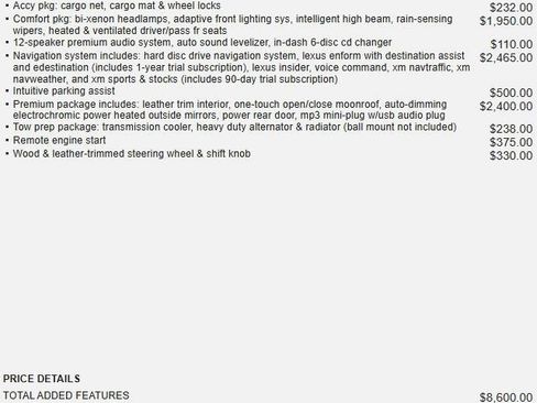 Used 2010 Lexus RX 350 AWD image 2