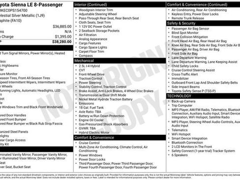 Used 2023 Toyota Sienna LE FWD image 10