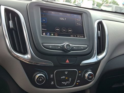 Used 2020 Chevrolet Equinox LS w/ LS Convenience Package AWD/4WD image 28