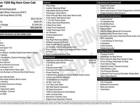 Certified 2023 RAM 1500 Big Horn AWD/4WD image 10