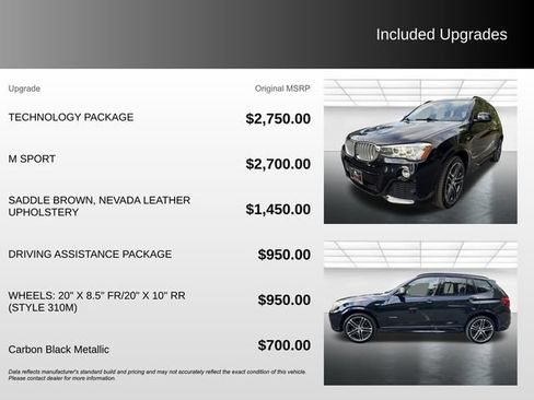 Used 2017 BMW X3 xDrive35i AWD/4WD image 5
