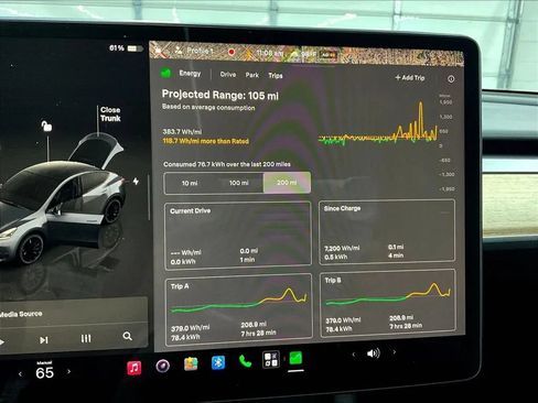 Used 2022 Tesla Model Y Performance AWD/4WD image 15