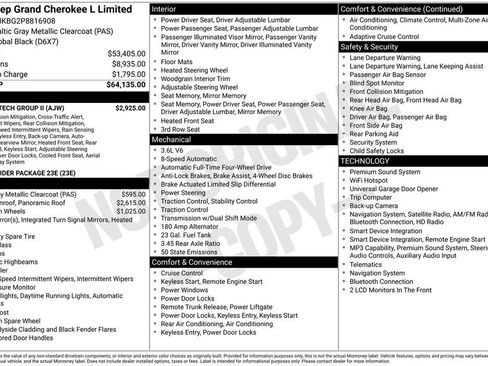 Used 2023 Jeep Grand Cherokee L Limited w/ Luxury Tech Group II AWD/4WD image 4