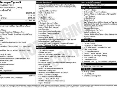 Used 2018 Volkswagen Tiguan S image 23