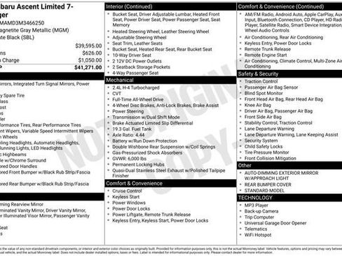 Used 2021 Subaru Ascent Limited image 7