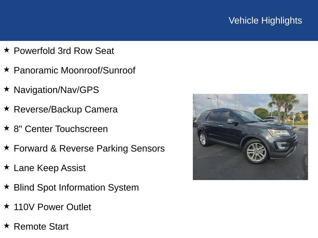Used 2017 Ford Explorer Limited w/ Equipment Group 301A FWD image 23