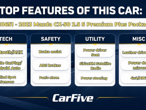 Used 2023 MAZDA CX-50 AWD 2.5 S w/ Weather Package image 31