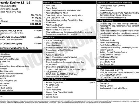Used 2024 Chevrolet Equinox LS w/ LS Convenience Package image 41