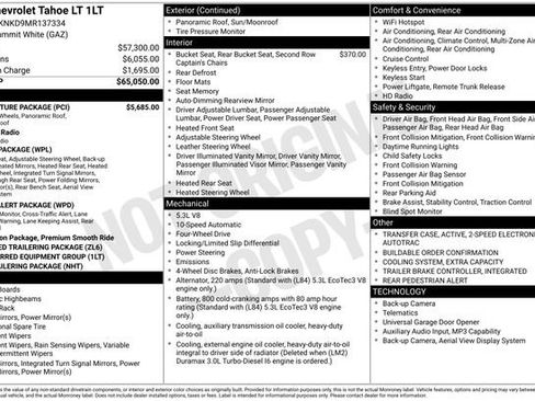 Used 2021 Chevrolet Tahoe LT w/ LT Signature Package AWD/4WD image 20