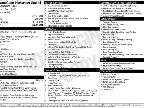 Used 2024 Toyota Grand Highlander AWD image 8
