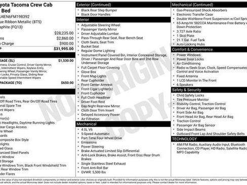 Used 2015 Toyota Tacoma 4x4 Double Cab w/ SR5 Package image 32