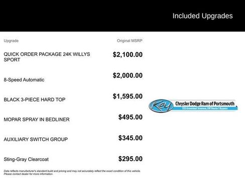 Used 2021 Jeep Gladiator Sport image 14