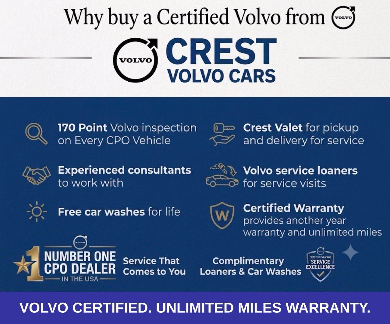 Certified 2023 Volvo XC90 B6 Plus w/ Protection Package Premier AWD/4WD image 4