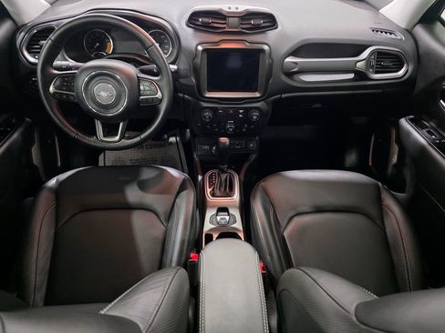 Used 2021 Jeep Renegade Limited w/ Sun & Sound Group image 29