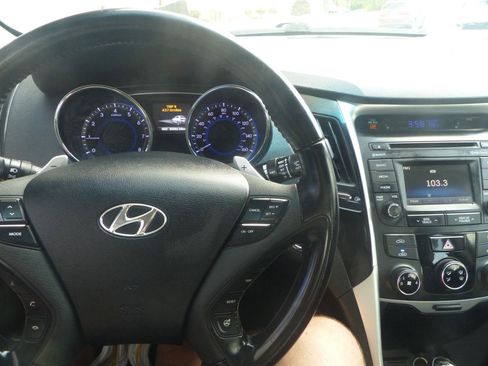 Used 2014 Hyundai Sonata SE FWD image 20
