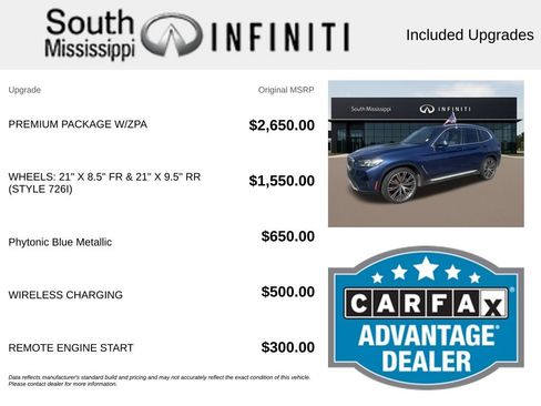 Used 2023 BMW X3 sDrive30i w/ Premium Package w/ZPA RWD image 5