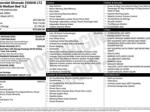 Used 2022 Chevrolet Silverado 2500 LTZ w/ LTZ Plus Package image 28