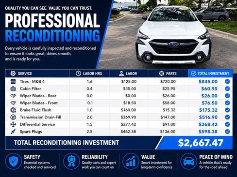 Used 2025 Subaru Outback Limited AWD/4WD image 2
