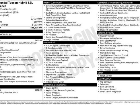 Used 2023 Hyundai Tucson SEL AWD/4WD image 30
