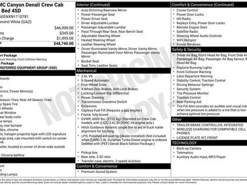 Used 2022 GMC Canyon Denali image 27