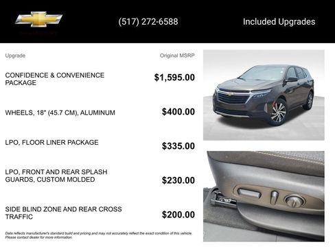 Certified 2023 Chevrolet Equinox LT FWD image 15
