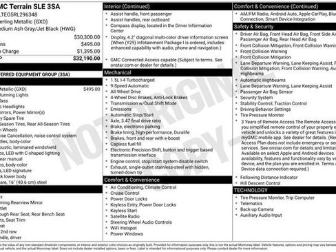 Certified 2024 GMC Terrain SLE image 42