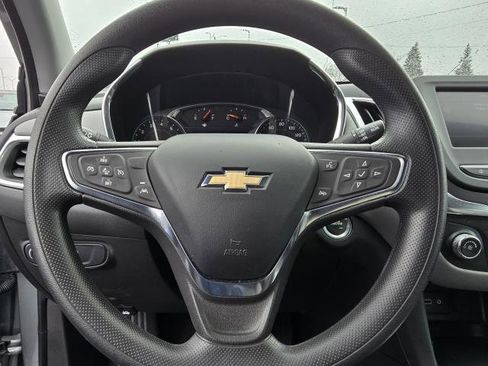 Used 2023 Chevrolet Equinox LT image 21