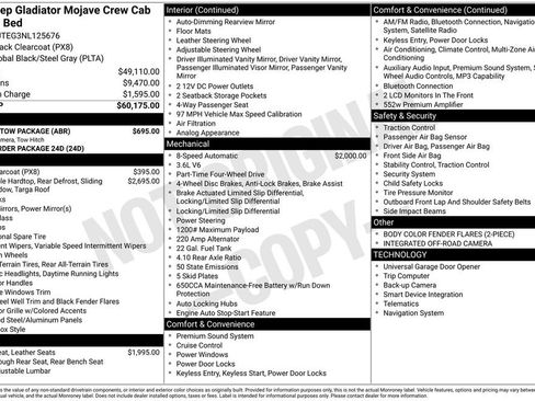 Used 2022 Jeep Gladiator Mojave w/ Trailer Tow Package AWD/4WD image 1