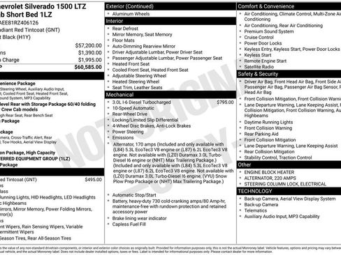 Used 2024 Chevrolet Silverado 1500 LTZ RWD image 6