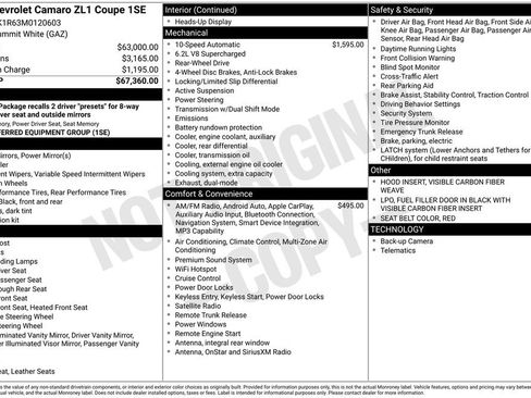 Used 2021 Chevrolet Camaro ZL1 image 36