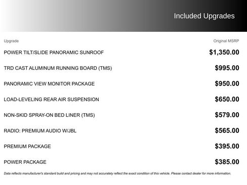 Used 2022 Toyota Tundra Limited AWD/4WD image 8