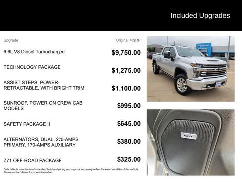 Used 2022 Chevrolet Silverado 3500 High Country w/ Technology Package AWD/4WD image 5