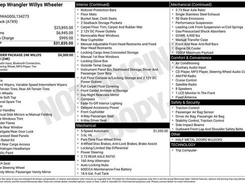 Used 2016 Jeep Wrangler Sport image 28