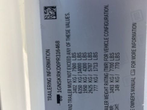 Used 2023 Chevrolet Tahoe RST w/ Luxury Package image 21