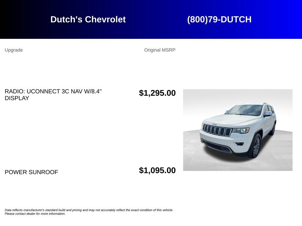 Used 2017 Jeep Grand Cherokee Limited AWD/4WD image 5
