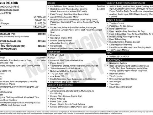 Used 2021 Lexus RX 450h AWD w/ Premium Package image 20