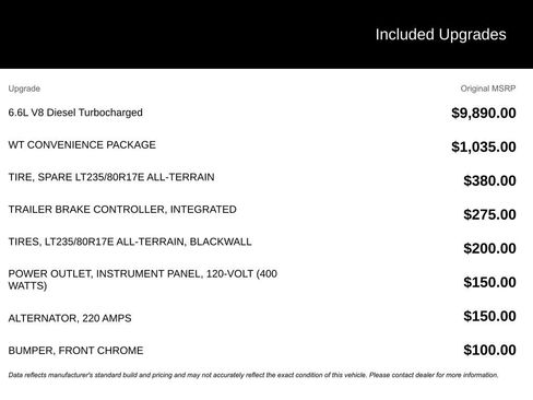 Used 2020 Chevrolet Silverado 3500 W/T w/ WT Convenience Package image 4