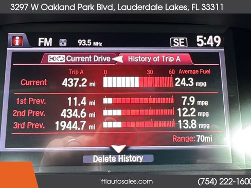 Used 2015 Acura TLX V6 FWD image 47