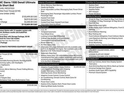 Used 2024 GMC Sierra 1500 Denali Ultimate