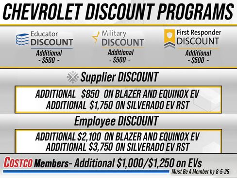 New 2026 Chevrolet Equinox EV LT image 3