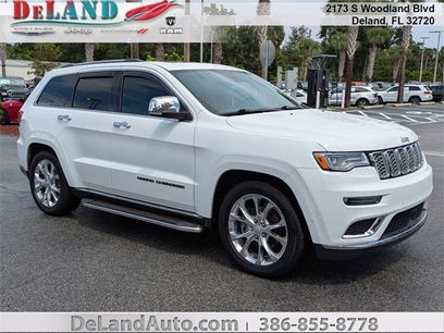Used 2019 Jeep Grand Cherokee Summit