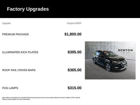 Used 2019 Nissan Rogue SV w/ Premium Package FWD image 8