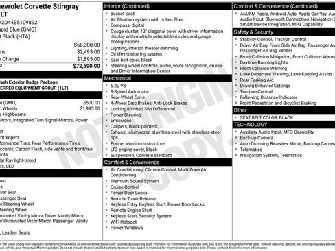 Used 2025 Chevrolet Corvette Stingray Coupe w/ 1LT RWD image 4