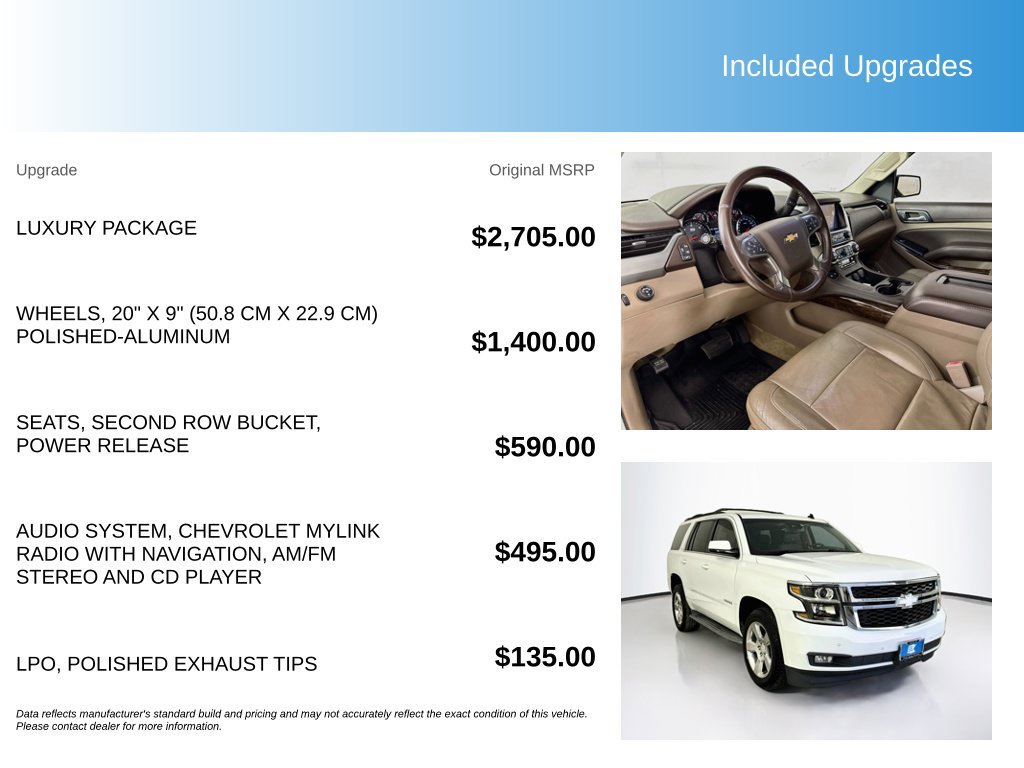 Used 2015 Chevrolet Tahoe LT w/ Luxury Package RWD image 5